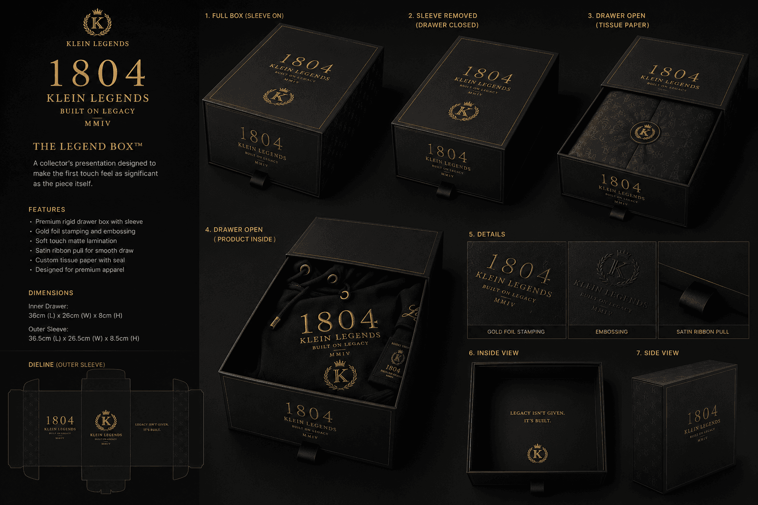 Legend Box construction